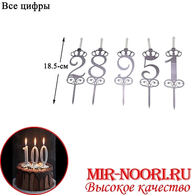 Свечи для торта "Цифры" 5525 (1х1)