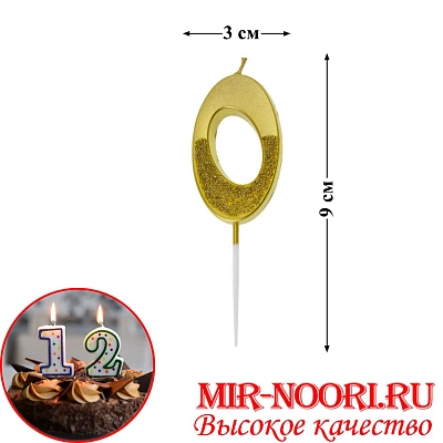 Свечи для торта Цифра 4265-0 (1х600)